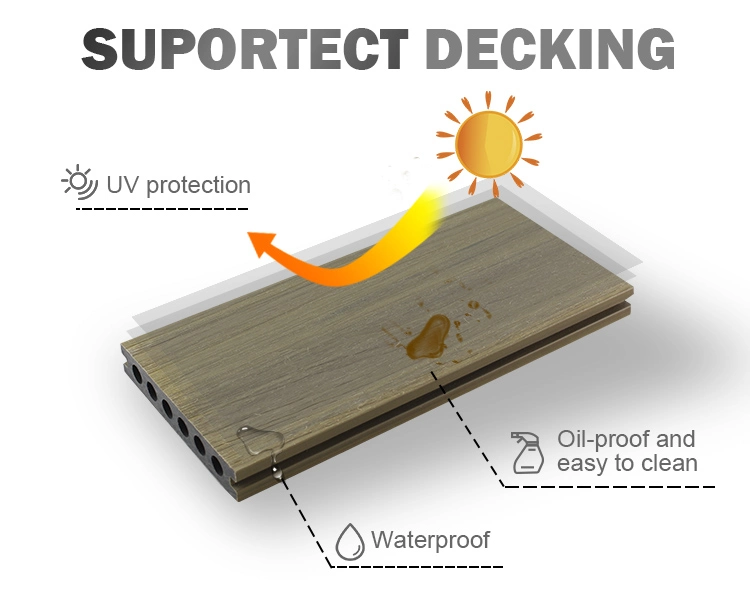 Anti-Slip High Quality Solid Composite Decking WPC Pool Decking